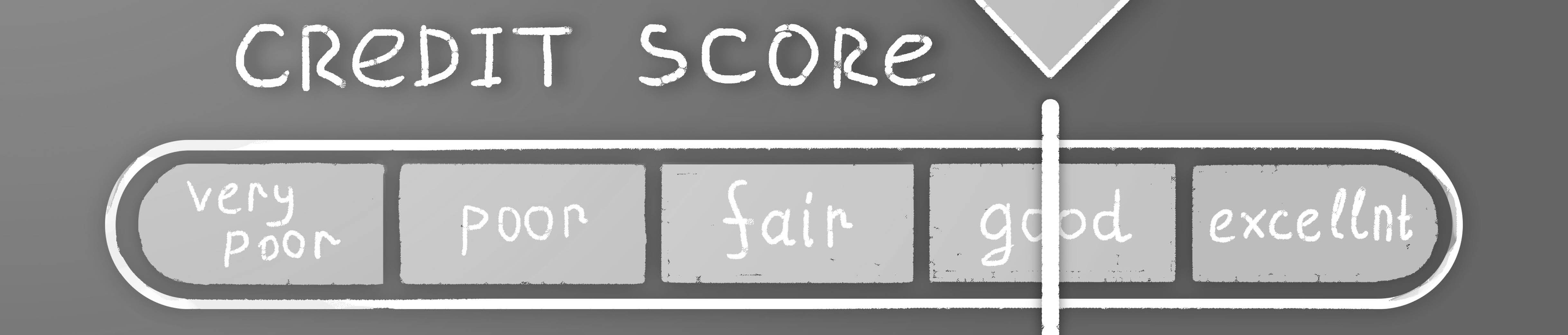 Credit score indicator pointed at "good" with a range from "very poor" to "excellent".